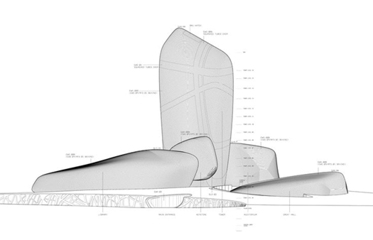 design